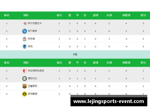 乐竞体育汉诺威客战勒沃库森惨败后势下滑积分榜